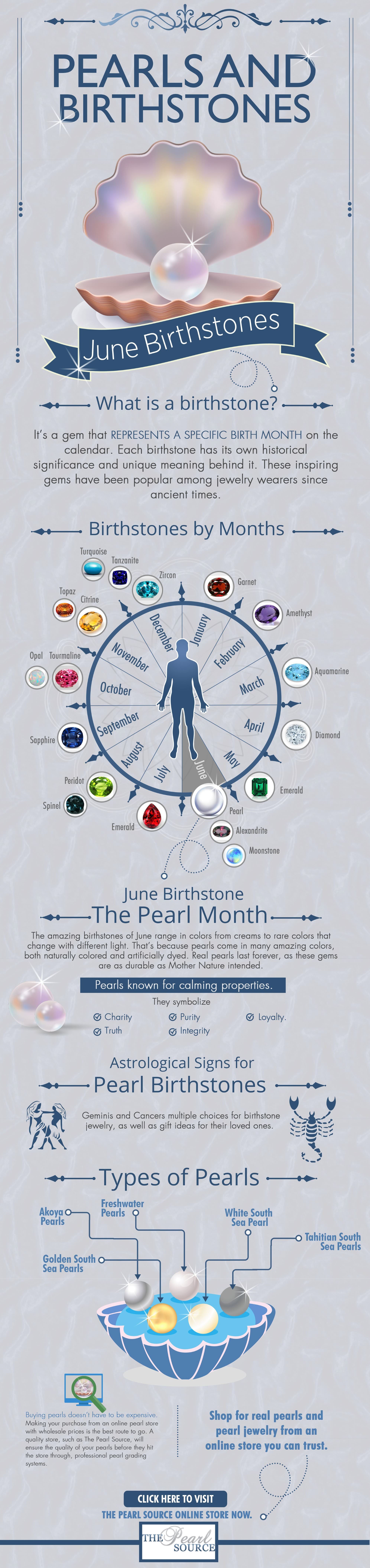 June Birthstone - The Pearl Month (+Giveaway) Image