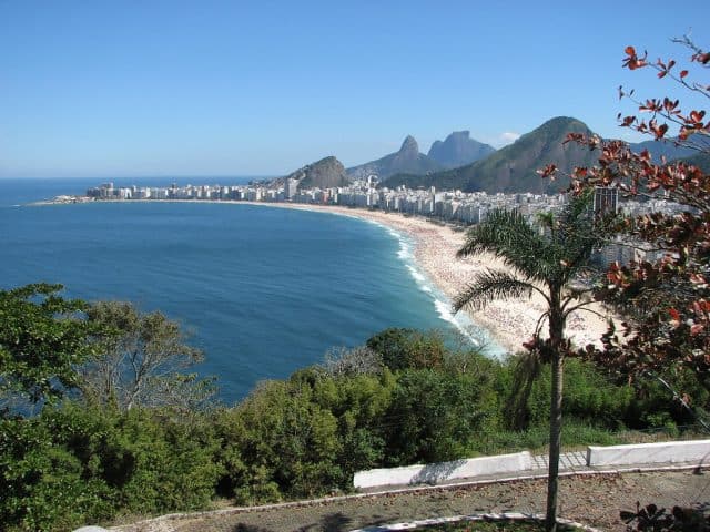 Copacabana Beach