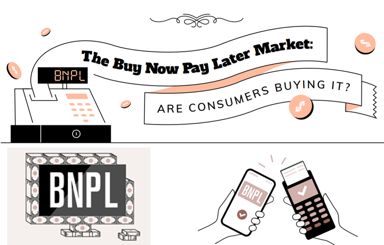 The Buy Now Pay Later Market for Big Ticket Items Image