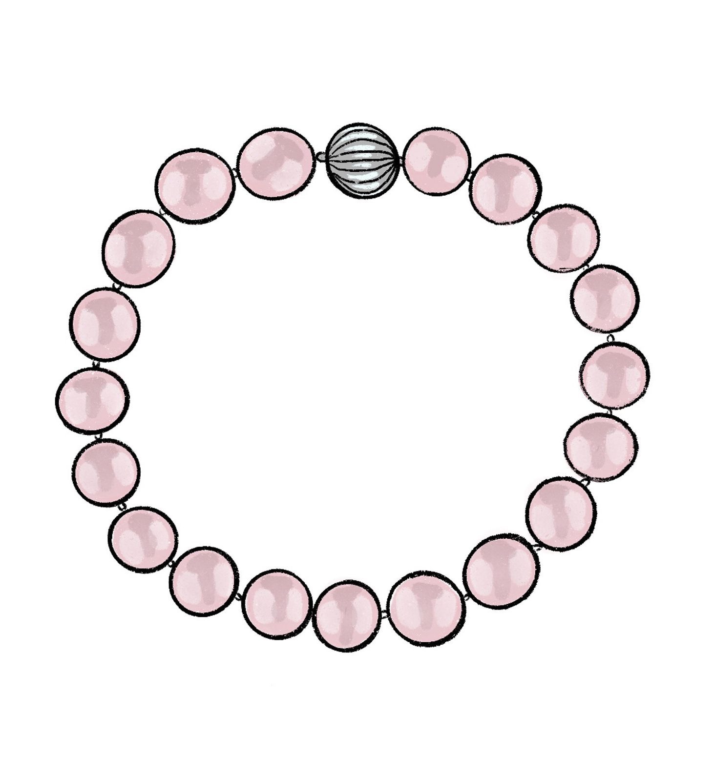 Types of Bracelets: Your Ultimate Guide