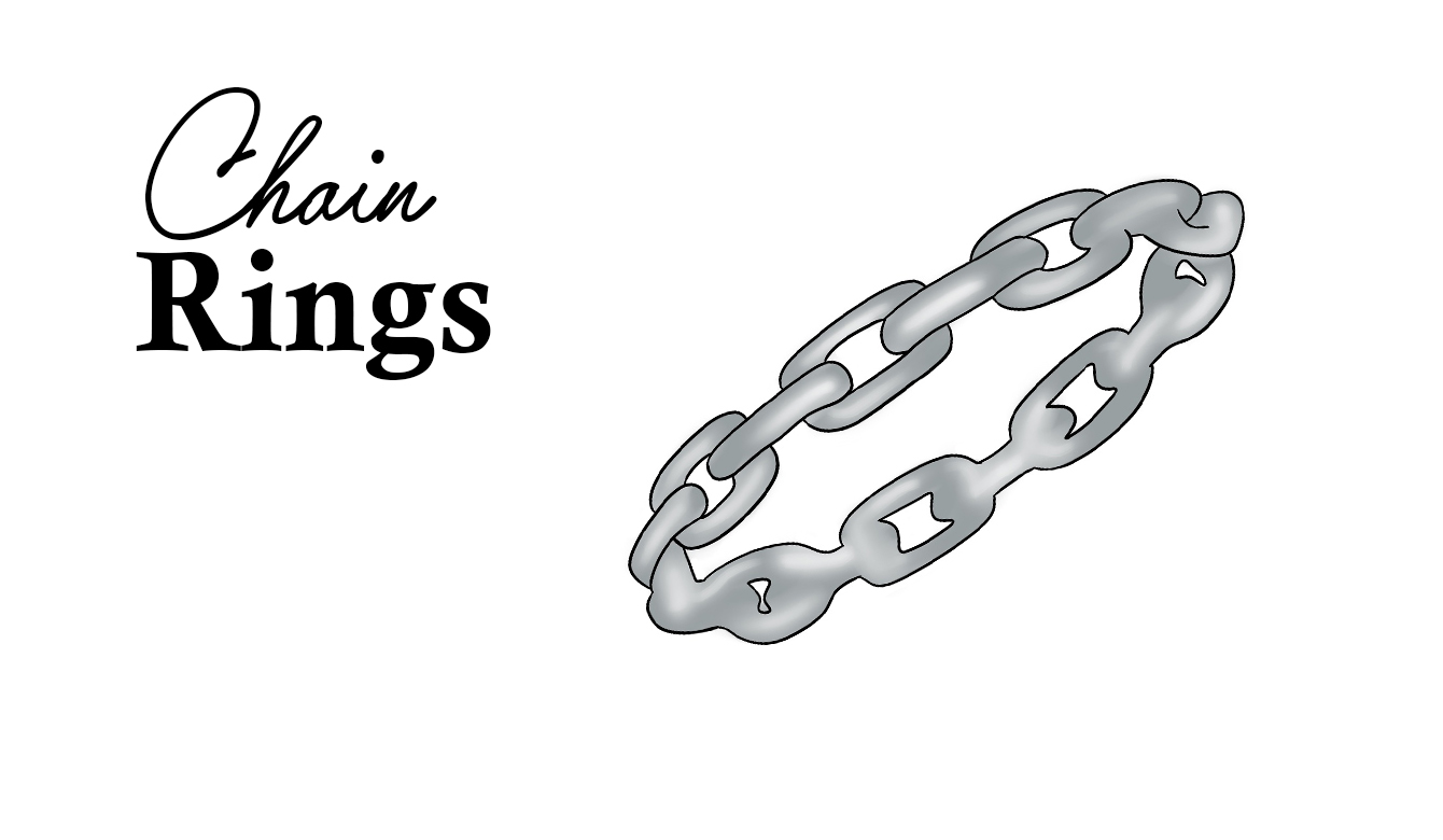 Chain Rings