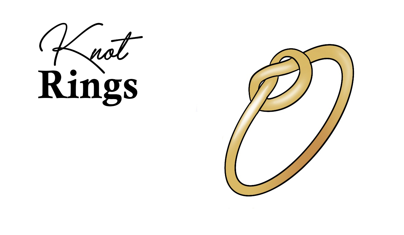 Knot Rings