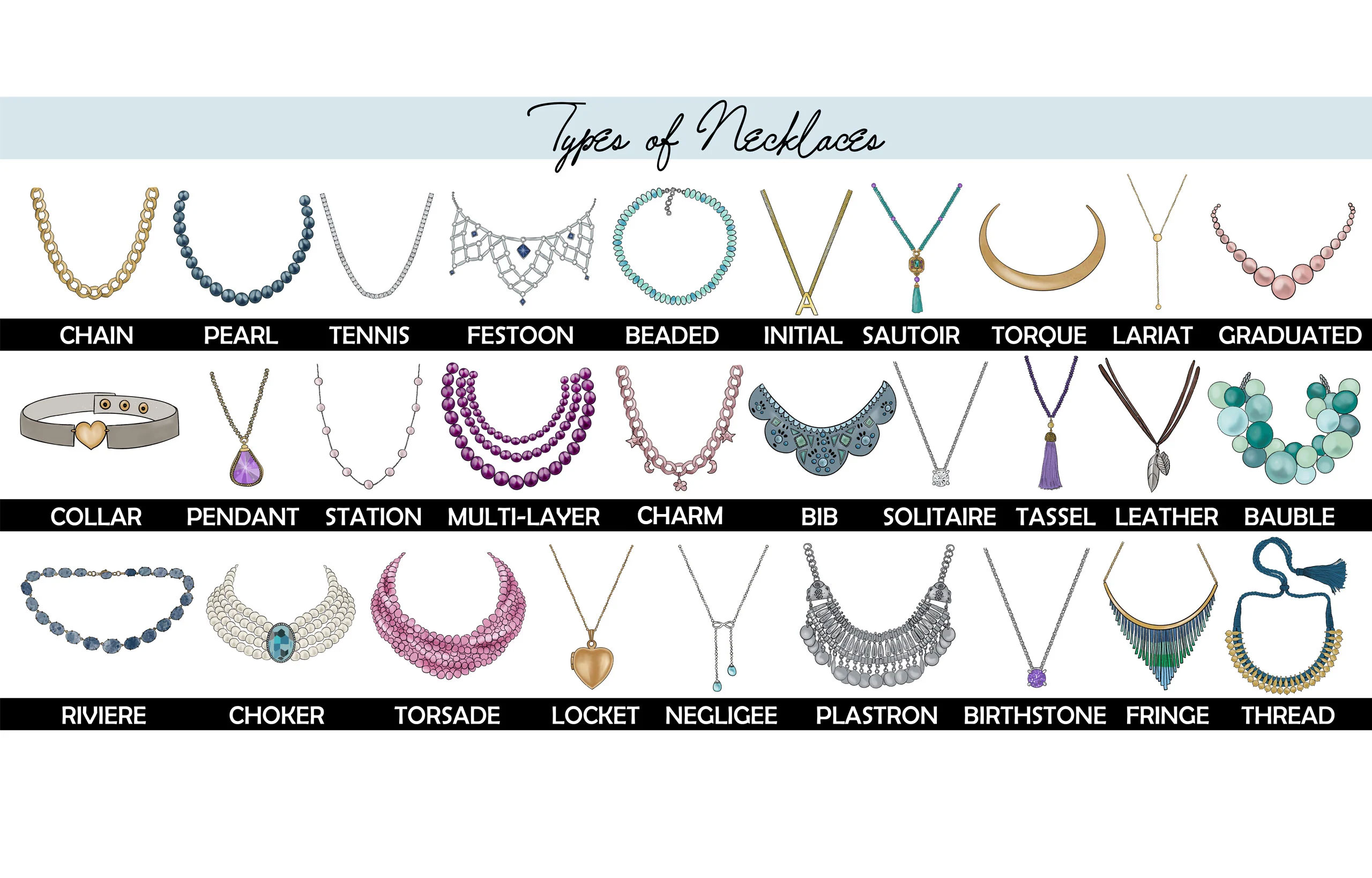 29 Different Types of Necklaces: Your Ultimate Guide to Necklace Designs Image