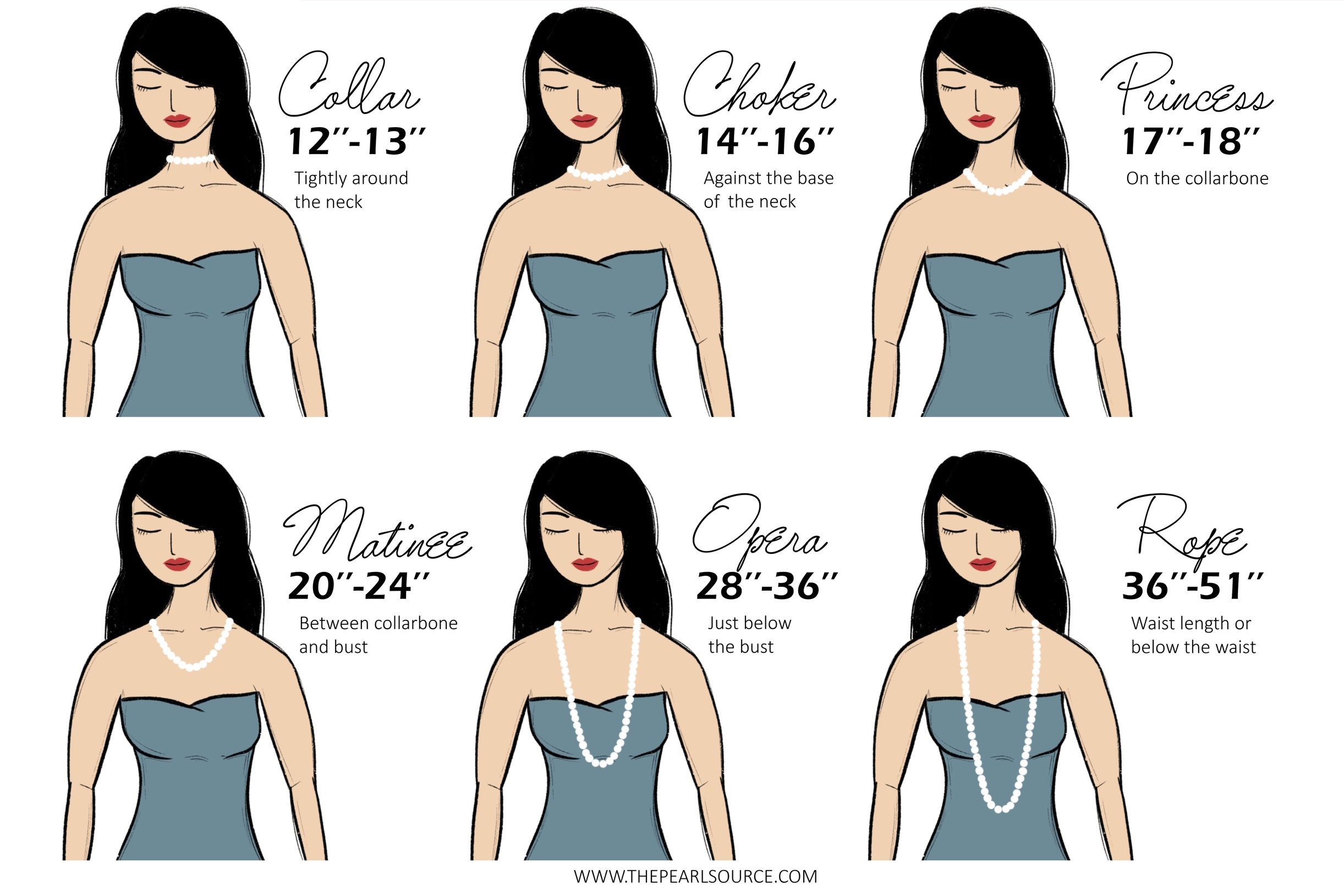 Necklace Length - The 6 Main Type